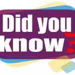 Did you know?" text in white with a red question mark, set against a purple speech bubble with overlapping blue and yellow shapes.