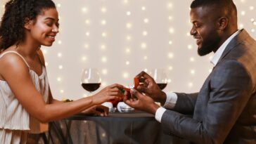 Do These 13 Things First Before You Get Engaged