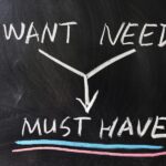 Chalkboard drawing showing "Want" and "Need" converging with an arrow to "Must Have," underlined in blue and pink.