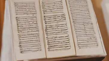 Hymns About Resurrection