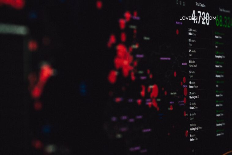A dark screen displays a world map with red and blue dots, alongside a list of countries and death tolls, showing 4,720 total deaths.